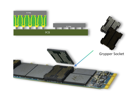 Memory Grypper Sockets